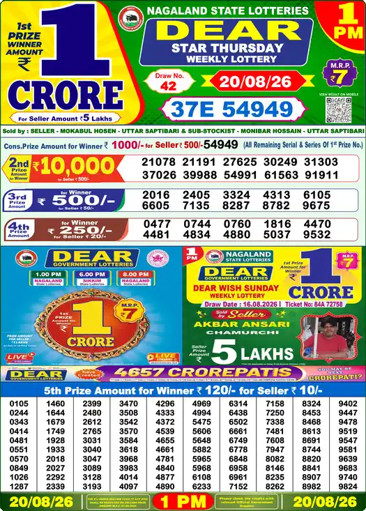 ডিয়ার স্টার বৃহস্পতিবার Lottery Result 20 আগস্ট 2026 – দুপুর ১টা লটারি সংবাদ দুপুর ১টার ফলাফল 20 আগস্ট 2026