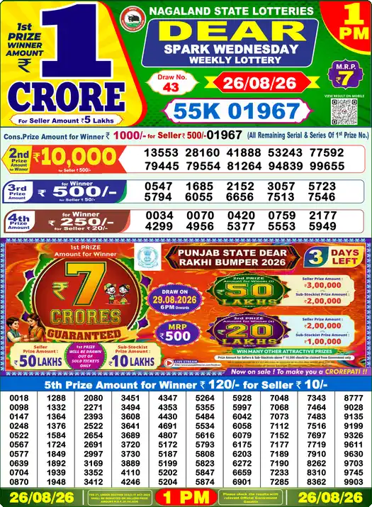 ডিয়ার স্পার্ক বুধবার Lottery Result 26 আগস্ট 2026 – দুপুর ১টা লটারি সংবাদ দুপুর ১টার ফলাফল 26 আগস্ট 2026
