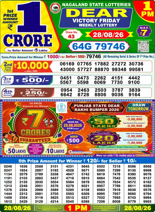 ডিয়ার ভিক্টরি শুক্রবার Lottery Result 28 আগস্ট 2026 – দুপুর ১টা লটারি সংবাদ দুপুর ১টার ফলাফল 28 আগস্ট 2026