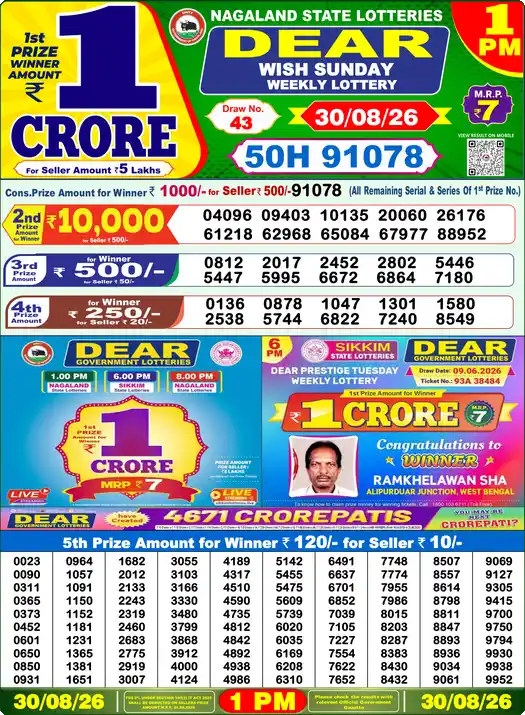 ডিয়ার উইশ রবিবার Lottery Result 30 আগস্ট 2026 – দুপুর ১টা লটারি সংবাদ দুপুর ১টার ফলাফল 30 আগস্ট 2026