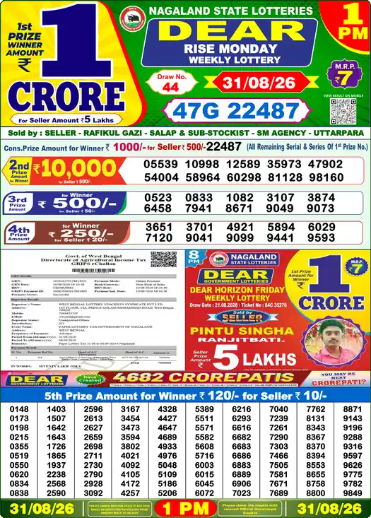 ডিয়ার রাইজ সোমবার Lottery Result 31 আগস্ট 2026 – দুপুর ১টা লটারি সংবাদ দুপুর ১টার ফলাফল 31 আগস্ট 2026