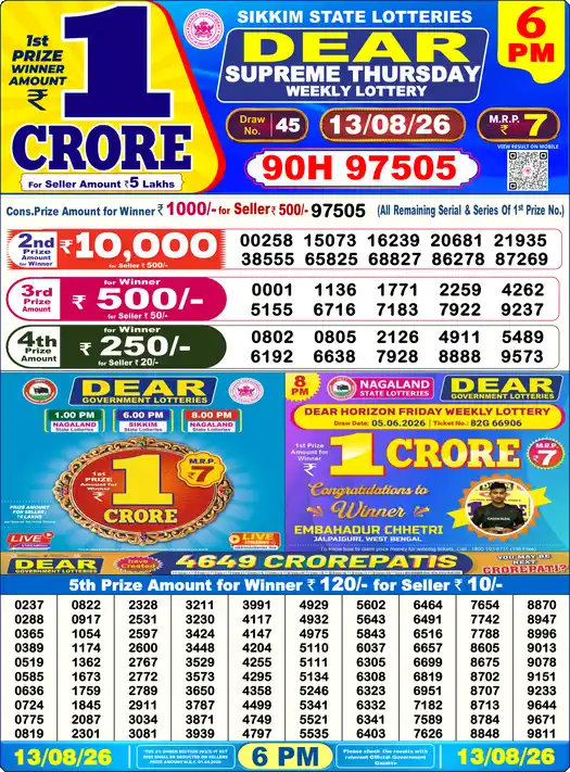 Lottery Sambad 6 PM Result 13-08-2026