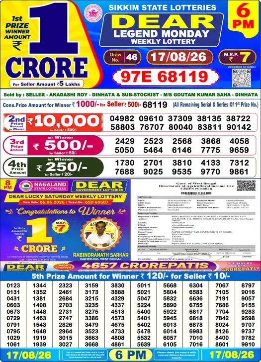 DEAR LEGEND MONDAY Lottery Result 17 August 2026 – 6 PM DEAR LEGEND MONDAY লটারি সংবাদ 6 PM ফলাফল 17 August 2026