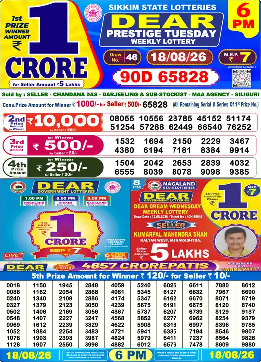 ডিয়ার প্রেসটিজ মঙ্গলবার Lottery Result 18 আগস্ট 2026 – সন্ধ্যা ৬টা লটারি সংবাদ সন্ধ্যা ৬টার ফলাফল 18 আগস্ট 2026
