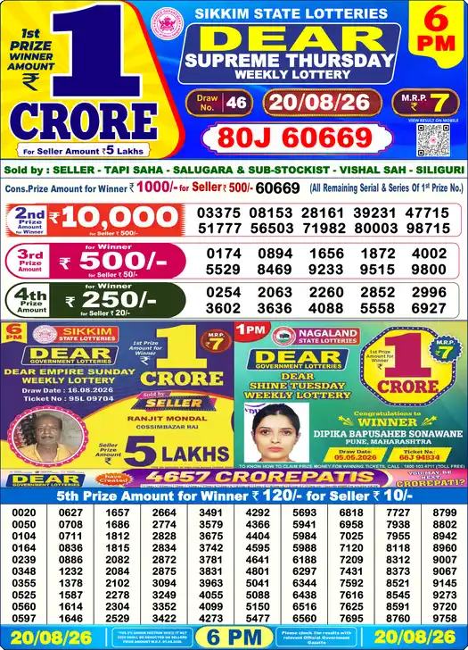 ডিয়ার সুপ্রিম বৃহস্পতিবার Lottery Result 20 আগস্ট 2026 – সন্ধ্যা ৬টা লটারি সংবাদ সন্ধ্যা ৬টার ফলাফল 20 আগস্ট 2026