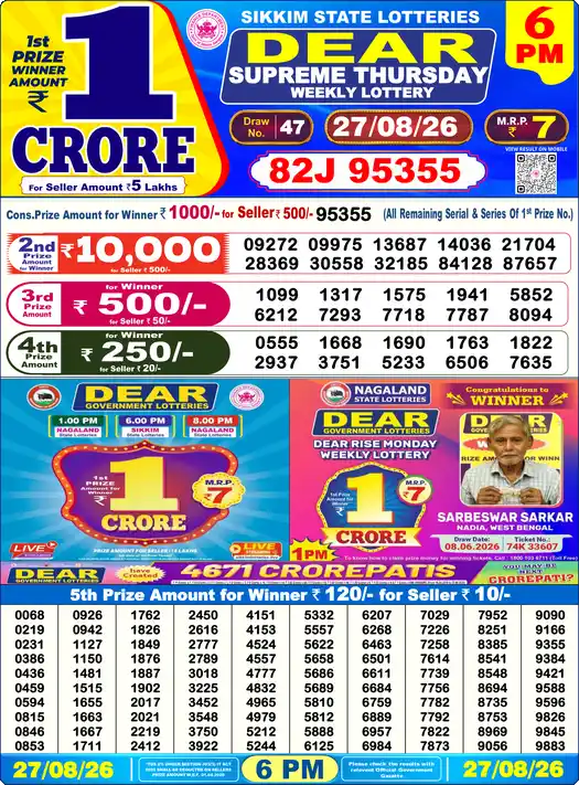 ডিয়ার সুপ্রিম বৃহস্পতিবার Lottery Result 27 আগস্ট 2026 – সন্ধ্যা ৬টা লটারি সংবাদ সন্ধ্যা ৬টার ফলাফল 27 আগস্ট 2026