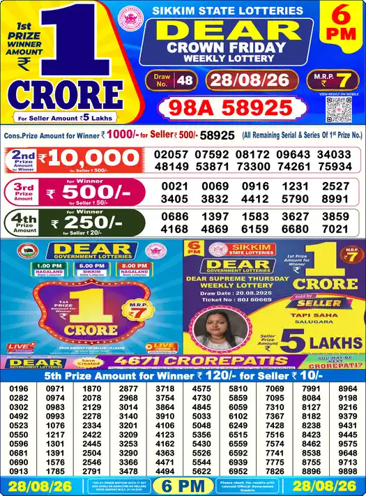 ডিয়ার ক্রাউন শুক্রবার Lottery Result 28 আগস্ট 2026 – সন্ধ্যা ৬টা লটারি সংবাদ সন্ধ্যা ৬টার ফলাফল 28 আগস্ট 2026