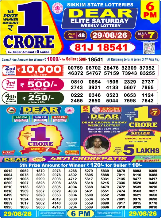 ডিয়ার এলিট শনিবার Lottery Result 29 আগস্ট 2026 – সন্ধ্যা ৬টা লটারি সংবাদ সন্ধ্যা ৬টার ফলাফল 29 আগস্ট 2026