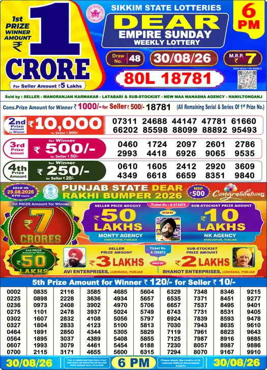 ডিয়ার এম্পায়ার রবিবার Lottery Result 30 আগস্ট 2026 – সন্ধ্যা ৬টা লটারি সংবাদ সন্ধ্যা ৬টার ফলাফল 30 আগস্ট 2026