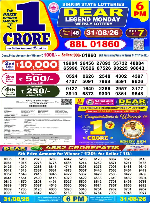 ডিয়ার লিজেন্ড সোমবার Lottery Result 31 আগস্ট 2026 – সন্ধ্যা ৬টা লটারি সংবাদ সন্ধ্যা ৬টার ফলাফল 31 আগস্ট 2026