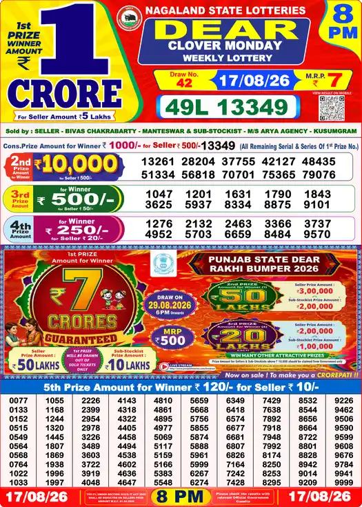 DEAR CLOVER MONDAY Lottery Result 17 August 2026 – 8 PM DEAR CLOVER MONDAY লটারি সংবাদ 8 PM ফলাফল 17 August 2026