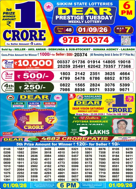 ডিয়ার প্রেসটিজ মঙ্গলবার Lottery Result 01 সেপ্টেম্বর 2026 – সন্ধ্যা ৬টা লটারি সংবাদ সন্ধ্যা ৬টার ফলাফল 01 সেপ্টেম্বর 2026