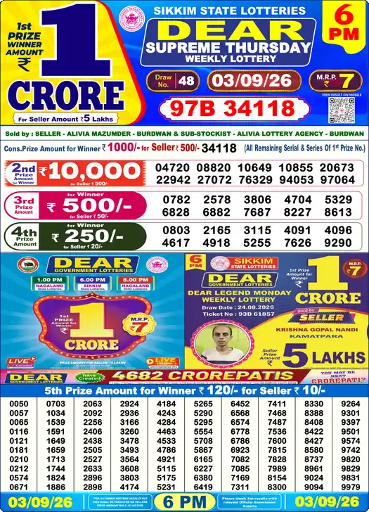 ডিয়ার সুপ্রিম বৃহস্পতিবার Lottery Result 03 সেপ্টেম্বর 2026 – সন্ধ্যা ৬টা লটারি সংবাদ সন্ধ্যা ৬টার ফলাফল 03 সেপ্টেম্বর 2026