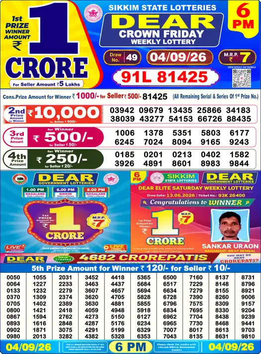 ডিয়ার ক্রাউন শুক্রবার Lottery Result 04 সেপ্টেম্বর 2026 – সন্ধ্যা ৬টা লটারি সংবাদ সন্ধ্যা ৬টার ফলাফল 04 সেপ্টেম্বর 2026